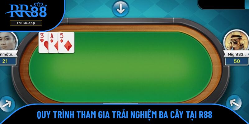 Quy trình tham gia trải nghiệm ba cây tại R88