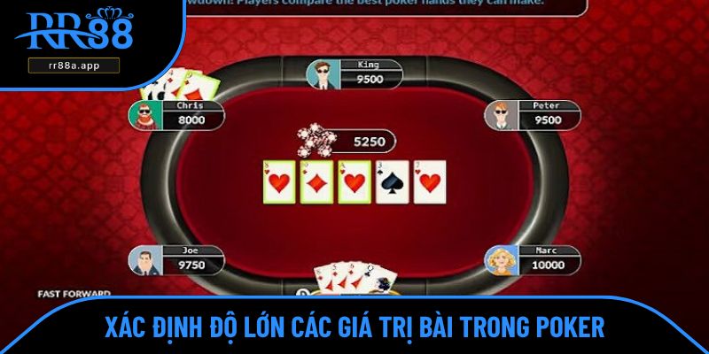 Xác định độ lớn các giá trị bài trong Poker